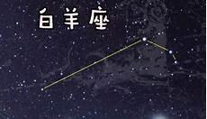 长得像白羊座什么意思