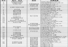 杂志投稿邮箱青年作家
