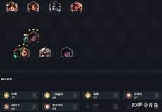 新版本盖伦暴力出装